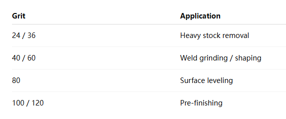 Sanding Belt Sanding Belt
