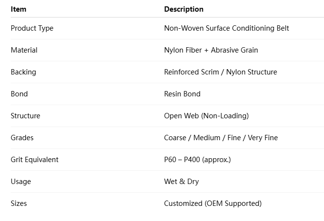Surface Conditioning Belts