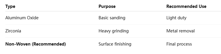 Surface Conditioning Belts
