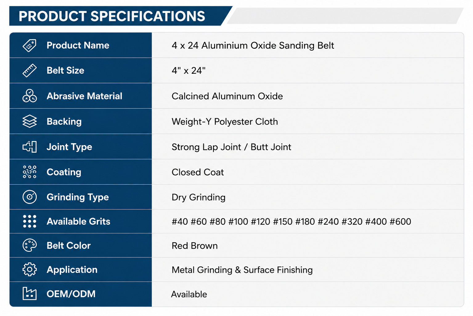 Aluminium Oxide Sanding Belt