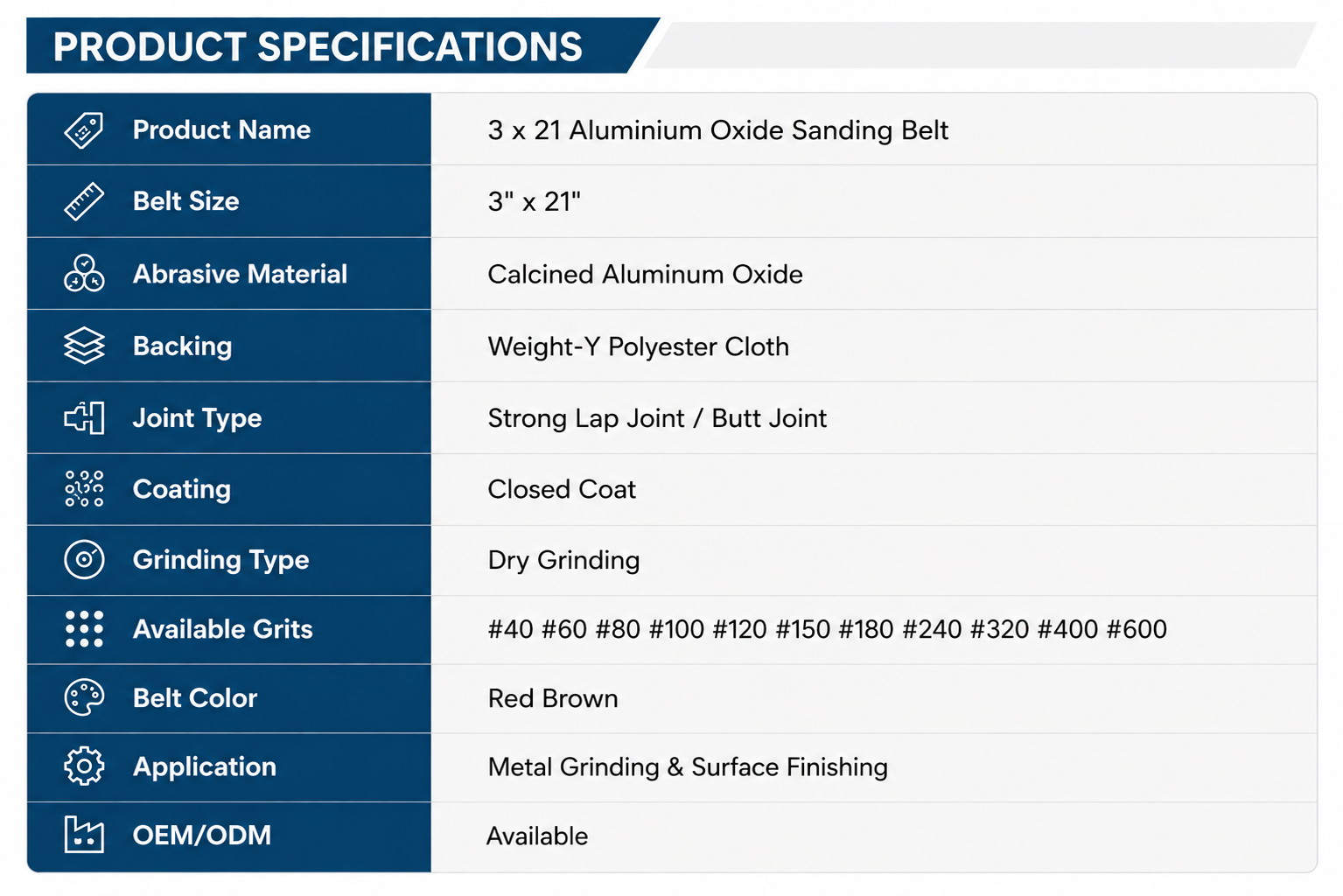 Aluminium Oxide Sanding Belt