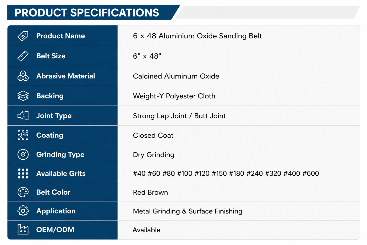 Aluminium Oxide Sanding Belt