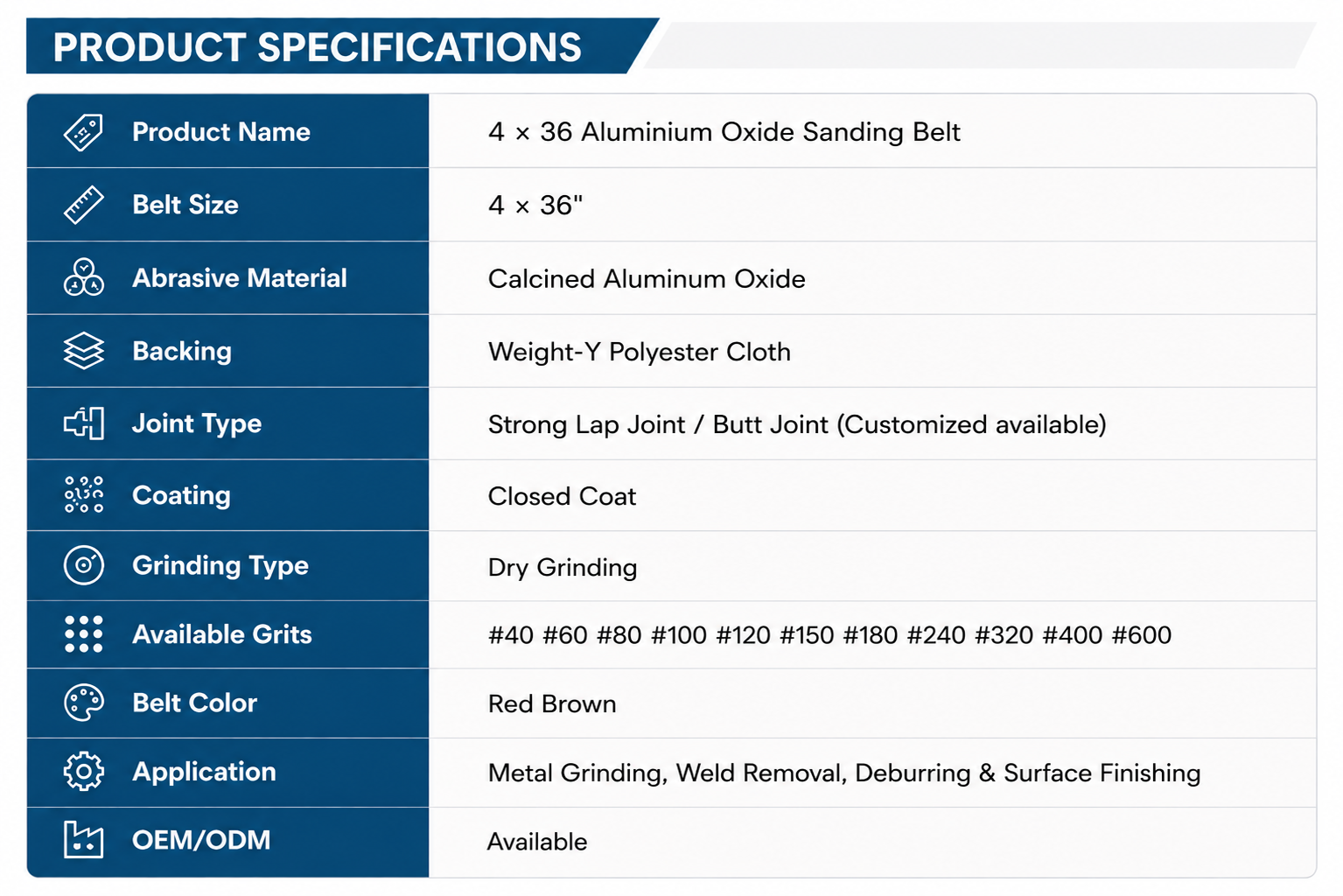 Aluminium Oxide Sanding Belt