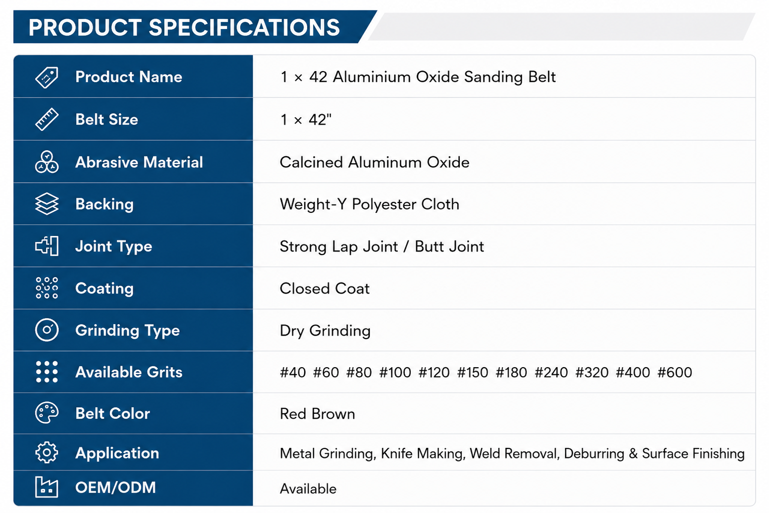 Aluminium Oxide Sanding Belt Aluminium Oxide Sanding Belt
