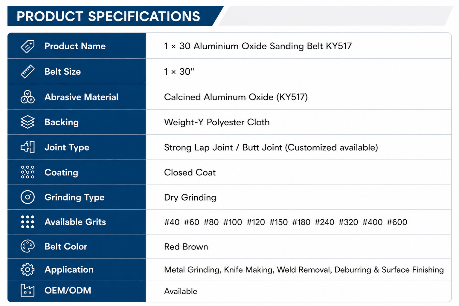 Aluminium Oxide Sanding Belt