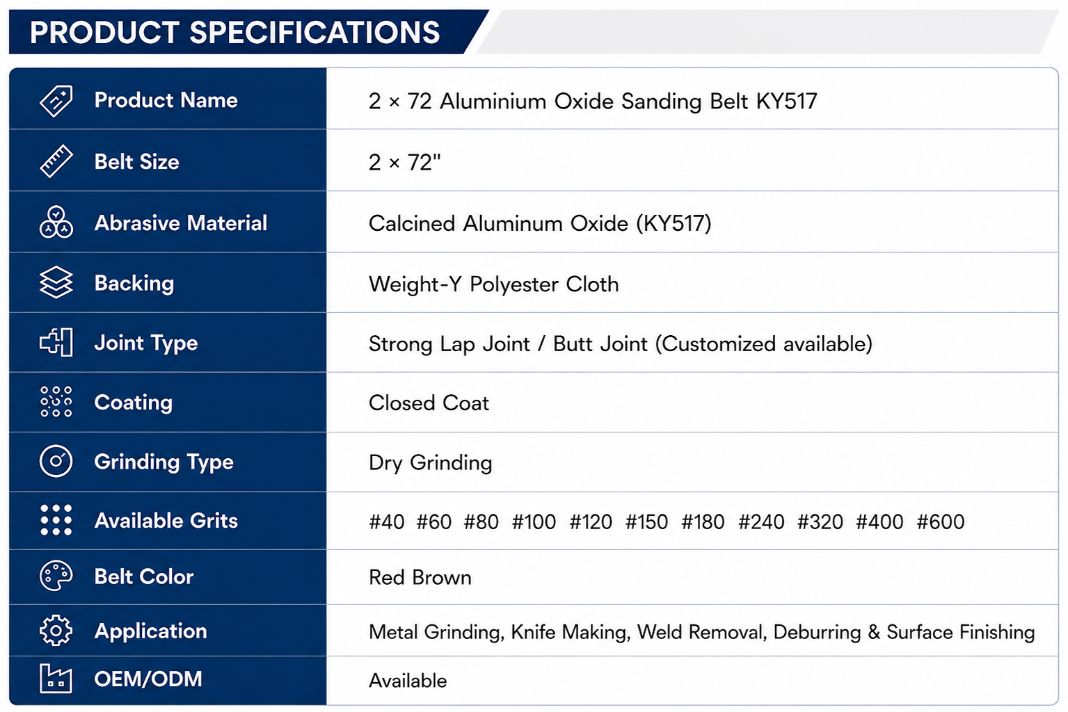 Aluminium Oxide Sanding Belt