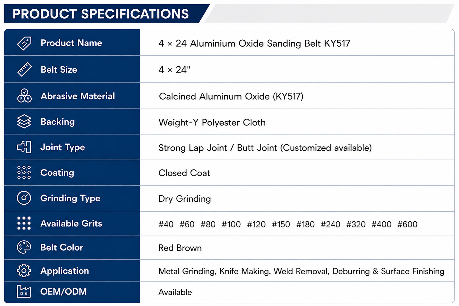 Aluminium Oxide Sanding Belt Aluminium Oxide Sanding Belt