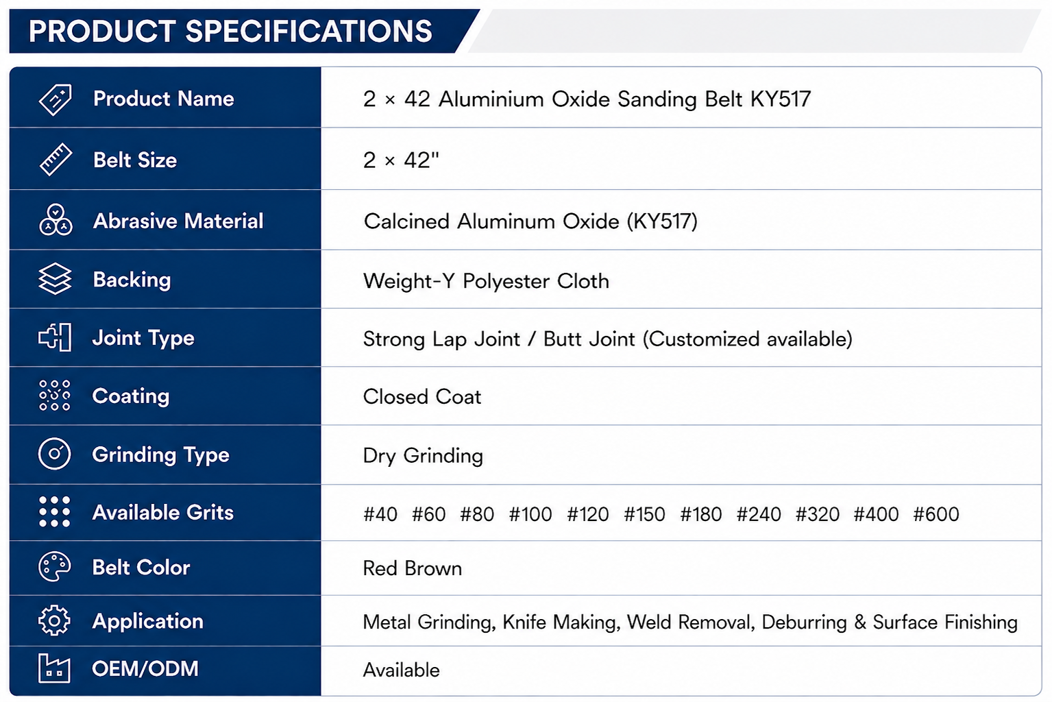 Aluminium Oxide Sanding Belt