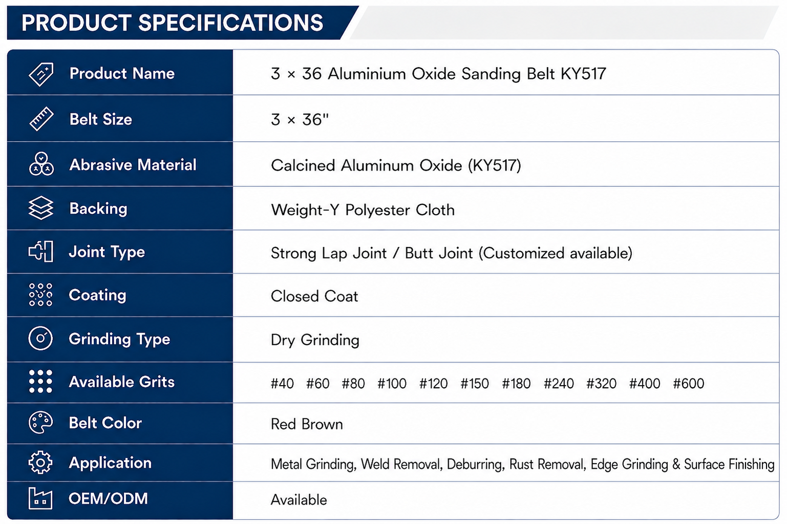 Aluminium Oxide Sanding Belt