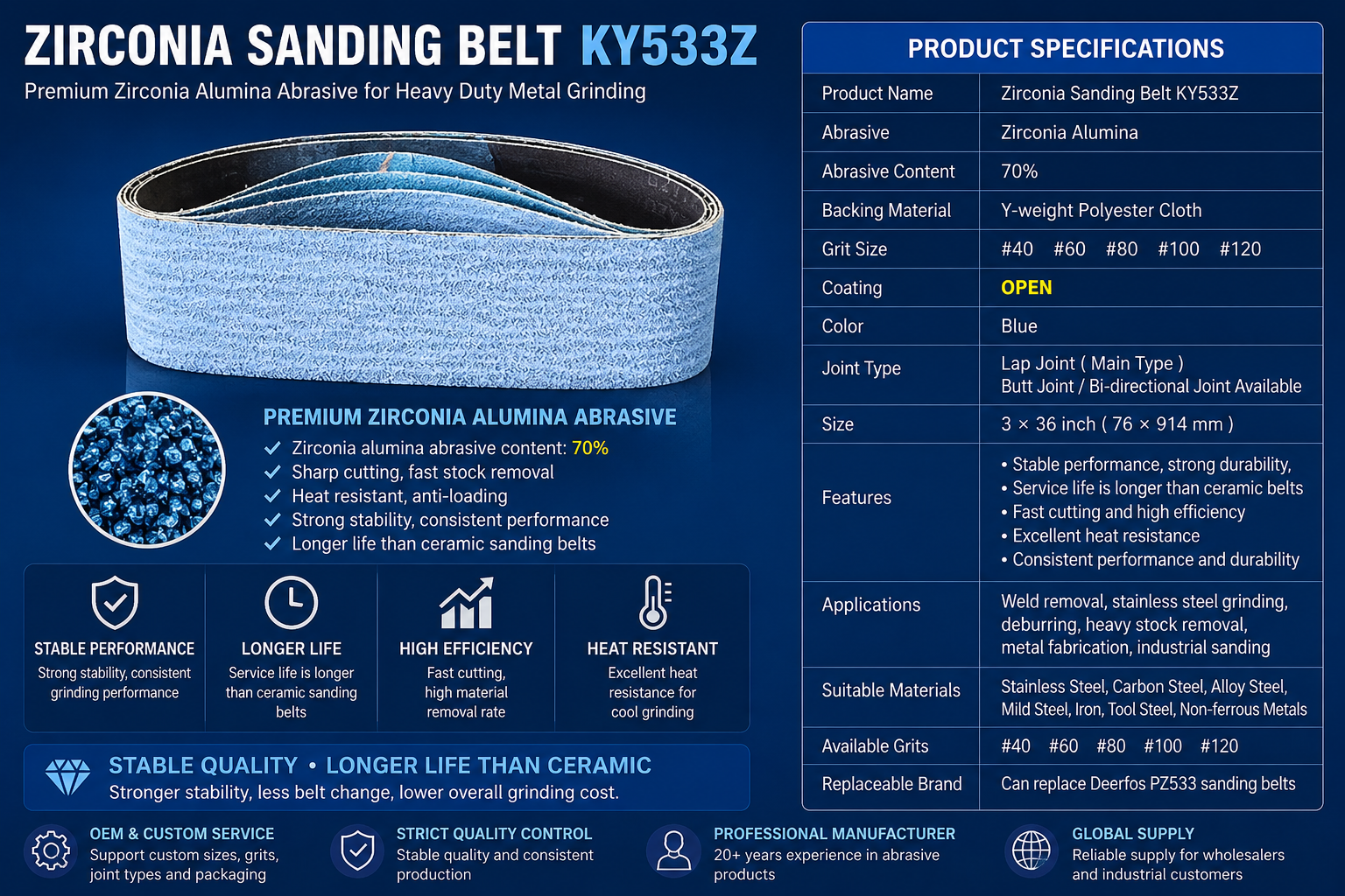 zirconia sanding belt