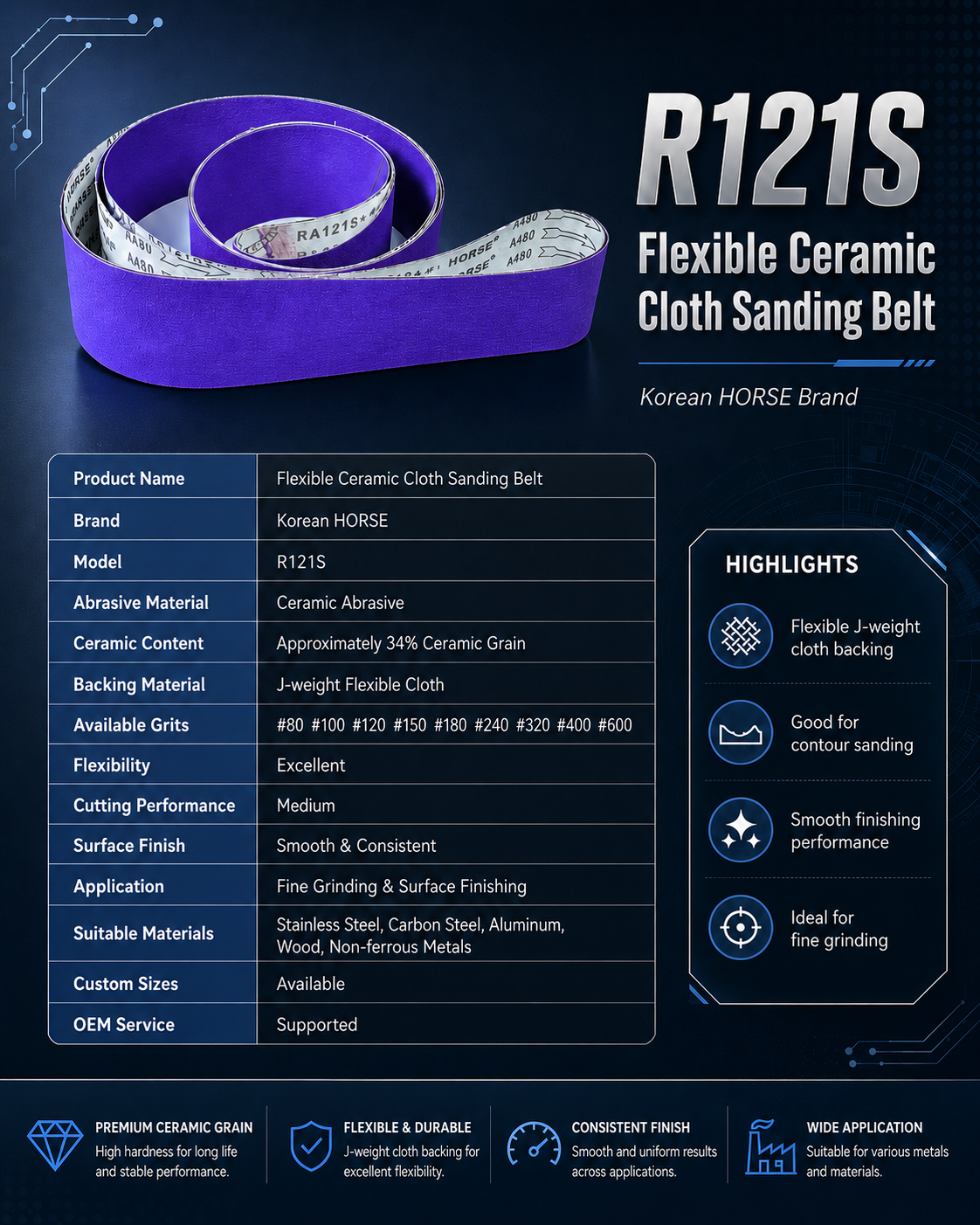 Ceramic Sanding Belt 