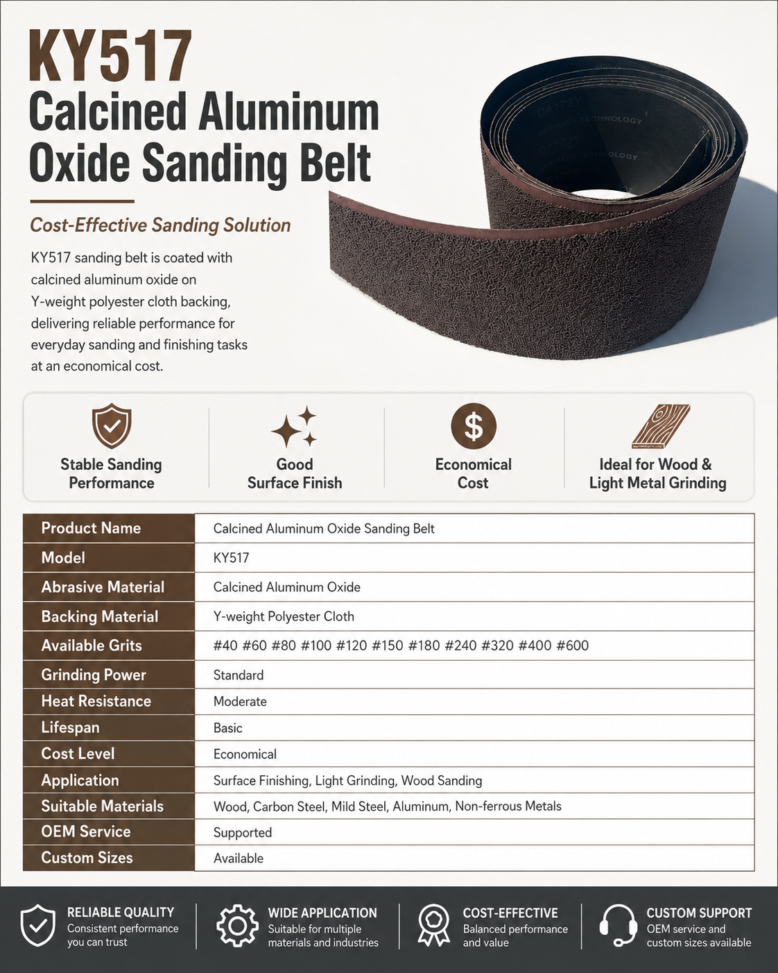 Aluminium Oxide Sanding Belt Aluminium Oxide Sanding Belt
