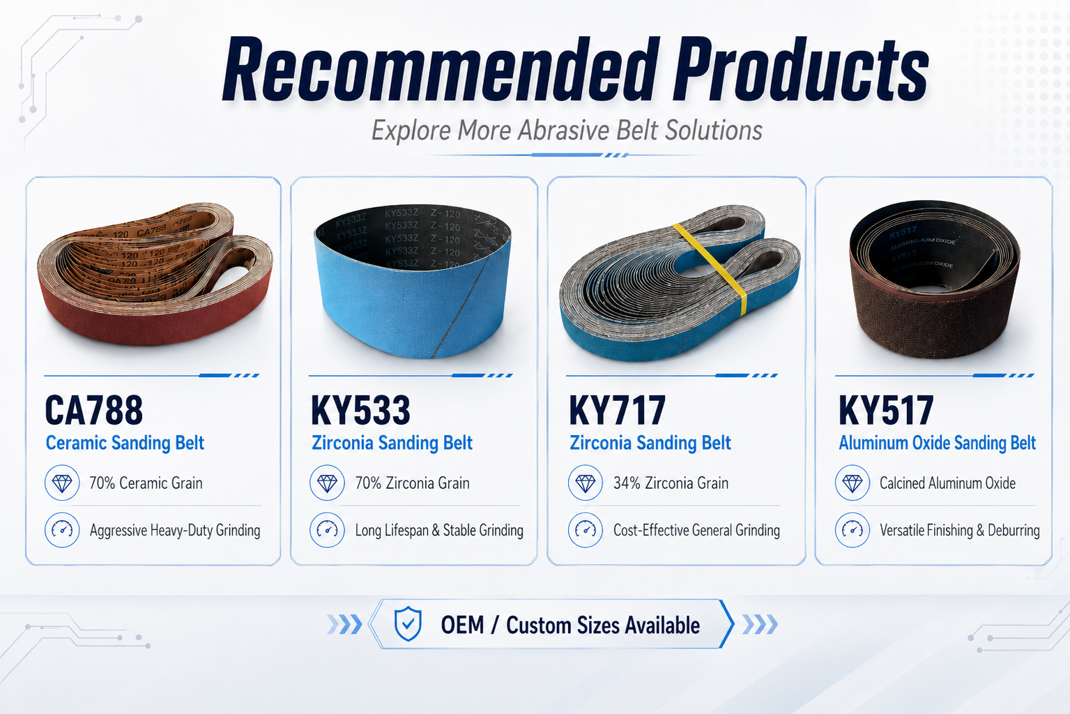 Aluminium Oxide Sanding Belt Aluminium Oxide Sanding Belt