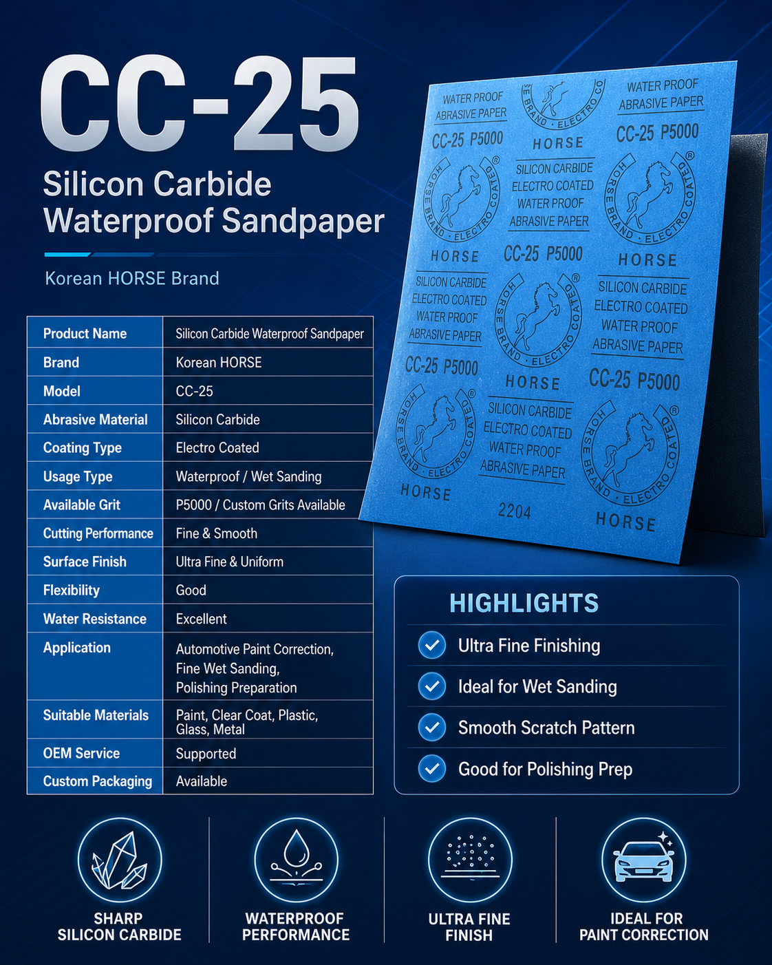 Sandpaper Sheet Sandpaper Sheet