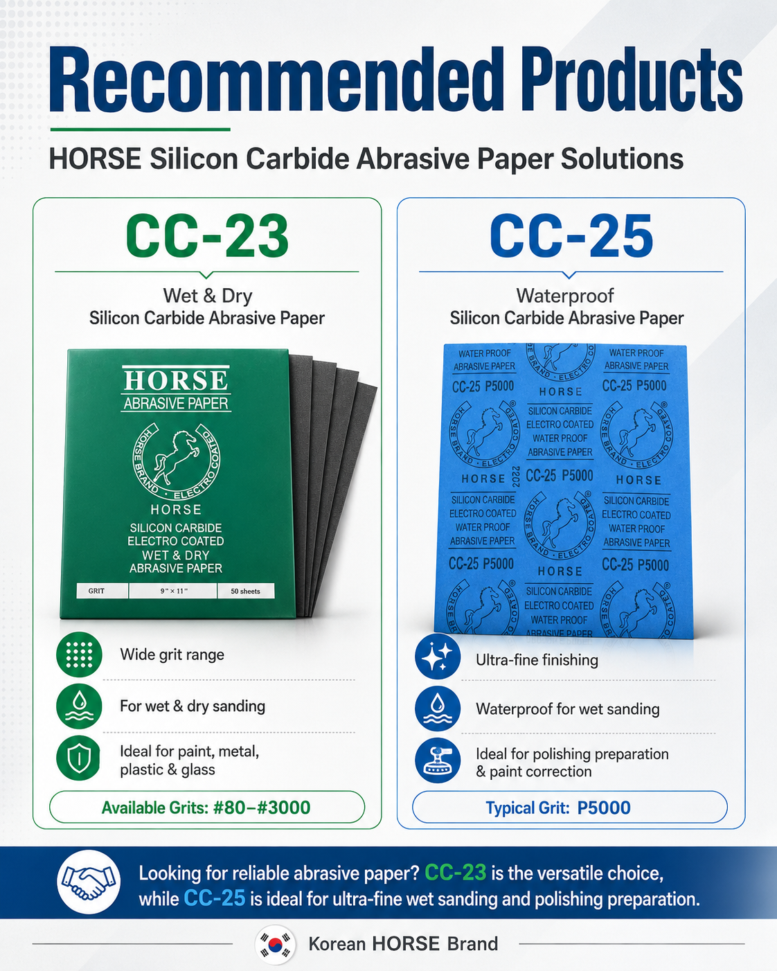 HORSE BA-11 Non-Loading Dry Abrasive Paper HORSE BA-11 Non-Loading Dry Abrasive Paper